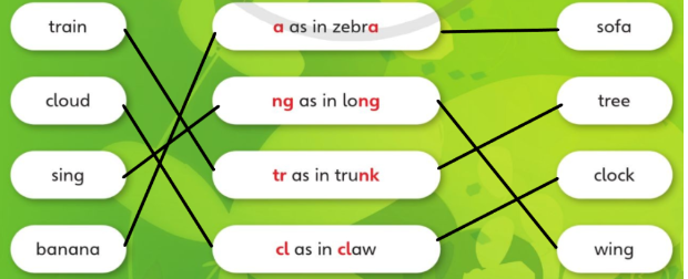 Tiếng Anh lớp 4 Unit 7 lesson 9 trang 120 Explore Our World 2 2