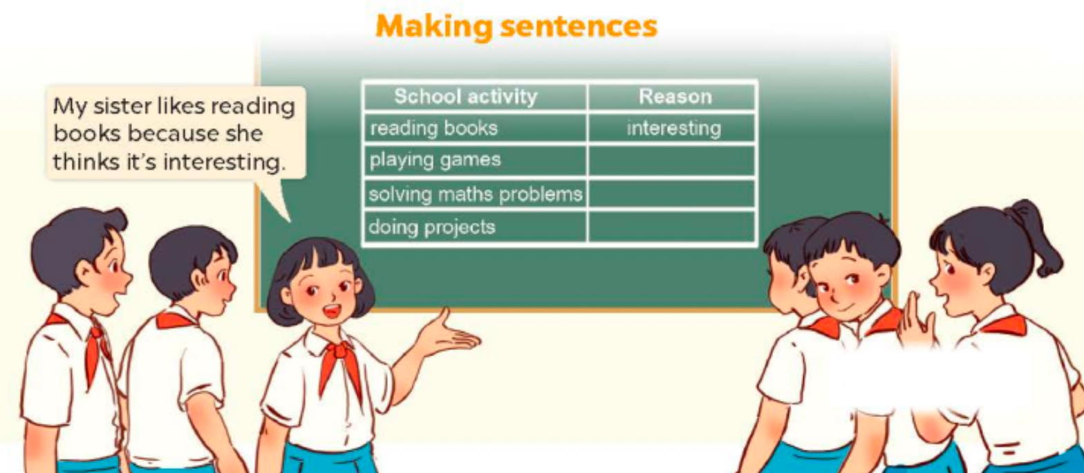 Tiếng anh lớp 5 Unit 7 lesson 2 trang 52, 53 Global Success 5 1