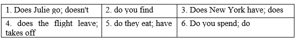Unit 1 - Grammar Bank- SBT Tiếng Anh 8 Right on! 2 1