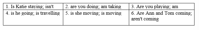 Unit 1 - Grammar Bank- SBT Tiếng Anh 8 Right on! 6 1