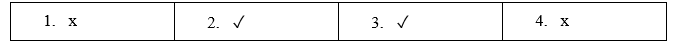 Unit 18. Means of transport - SBT Tiếng Anh 5 - Global Success 5 2