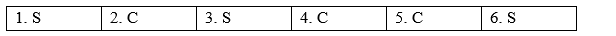 Unit 4 - Grammar Bank - SBT Tiếng Anh 8 Right on! 0 1