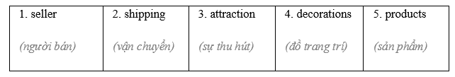 Vocabulary & Grammar - Unit 8. Shopping - SBT Tiếng Anh 8 Global Success 3 1