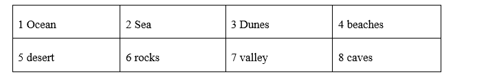 Vocabulary: Natural features - Unit 3. Adventure - SBT Tiếng Anh 8 Friends Plus 1 1
