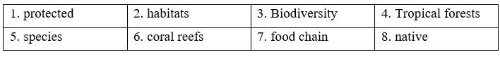 Vocabulary - Unit 10. The ecosystem - SBT Tiếng Anh 11 Global Success 2 2