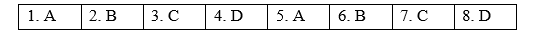 Vocabulary - Unit 2. The generation gap - SBT Tiếng Anh 11 Global Success 1 1
