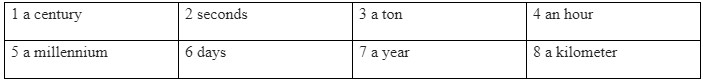 Vocabulary: Units of measurement - Unit 5: Achieve - SBT Tiếng Anh 7 Friends Plus 2 2