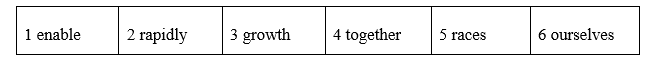 Writing: A blog post - Unit 5. Years ahead - SBT Tiếng Anh 8 Friends Plus 2 1