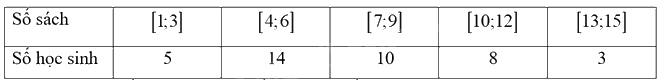 Giải bài 1 trang 149 sách bài tập toán 11 - Chân trời sáng tạo tập 1 1