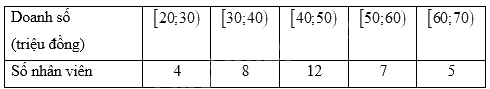 Giải bài 3 trang 161 sách bài tập toán 11 - Chân trời sáng tạo tập 1 1
