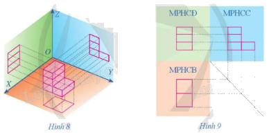 Giải bài 3 trang 73 Chuyên đề học tập Toán 11 Cánh diều 3