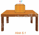 Giải mục 1 trang 29,30,31 SGK Toán 12 tập 2 - Kết nối tri thức 0 1