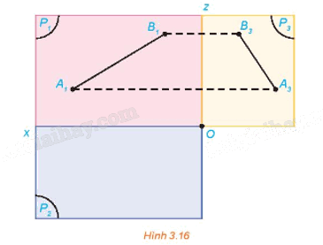Giải mục 3 trang 56, 57, 58, 59 Chuyên đề học tập Toán 11 - Kết nối tri thức 3 1