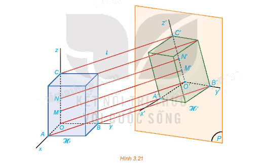 Giải mục 4 trang 59, 60, 61, 62, 63, 64 Chuyên đề học tập Toán 11 - Kết nối tri thức 3